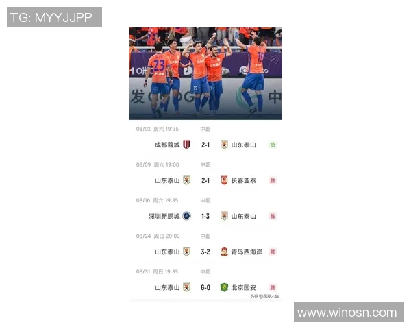 成都网球队在世界杯预选赛中以84分稳居积分榜首位 成都网球队在世界杯预选赛中以84分稳居积分榜首位