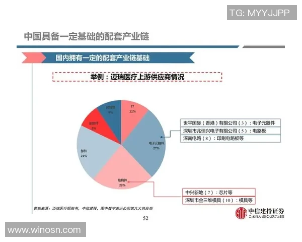 广州乒乓球队运营分析:成功经验与不足之处的深度探讨 广州乒乓球队运营分析:成功经验与不足之处的深度探讨