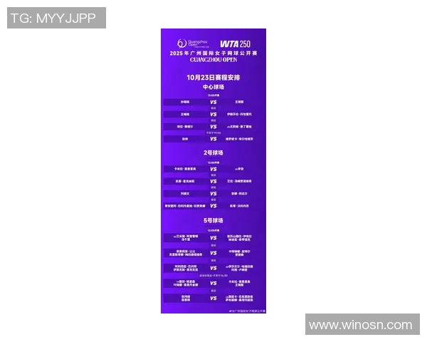 广州网球队在钻石联赛中的实力表现与未来发展潜力分析 广州网球队在钻石联赛中的实力表现与未来发展潜力分析
