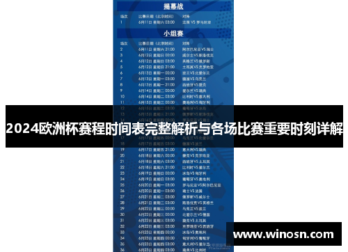 2024欧洲杯赛程时间表完整解析与各场比赛重要时刻详解