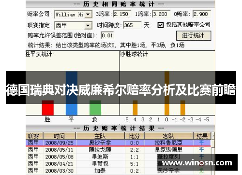 德国瑞典对决威廉希尔赔率分析及比赛前瞻